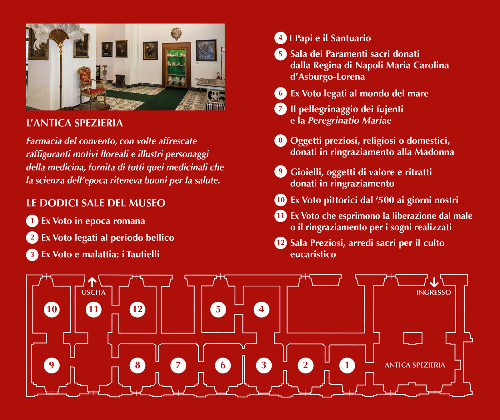 img-mappa-museo-degli-ex-voto